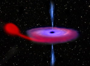 银河系中心黑洞复苏,直接导致近500次恒星爆炸,不会威胁太阳系