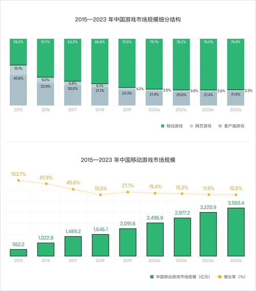 格子网查重技术 - 领先行业的查重算法