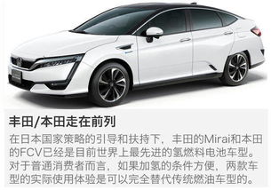 中国氢燃料汽车品牌的崛起