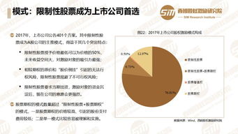 定增跟限制性股票有什么区别