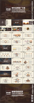 精品餐饮品牌推广方案PPT模板 
