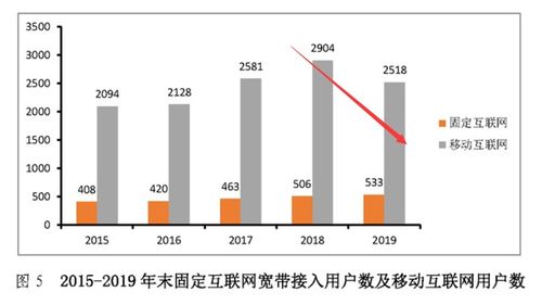 深圳告急 今年,6万孩子或将无学可上