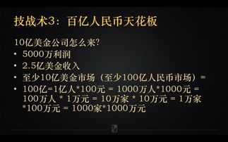 汪天凡 在 20 年里,和那 100 家企业发生交际 