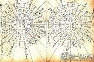 彝族的天文历法简介,黎族的历法文化 
