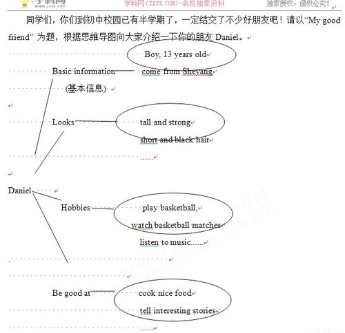 ltc币有投资价值吗,Udersadig Liecoi (LTC)