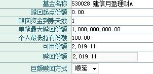 基金里的“赎回”是什么意思