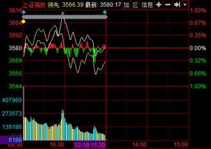 大涨幅都是44%，为什么长航凤凰周五可以涨7倍多