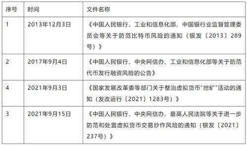 usdt币在中国合法吗,泰达币在中国合法吗？ usdt币在中国合法吗,泰达币在中国合法吗？ 专题