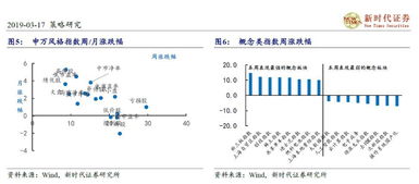 容维证券这家券商怎么样，来说说！