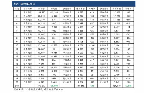 202801南方全球精选基金今日净