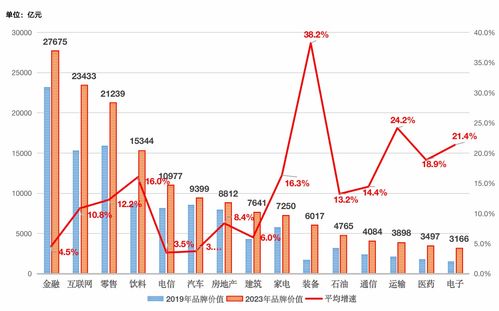 2024年京牌指标转让多少钱?哪家费用最低?