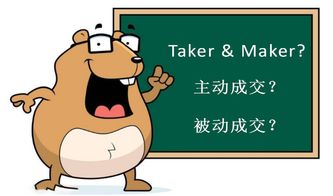 maker和taker的区别,Midse