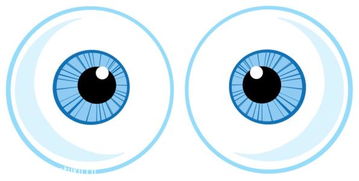 哪国人的眼睛是蓝色的 哪国人的眼睛是绿色的 