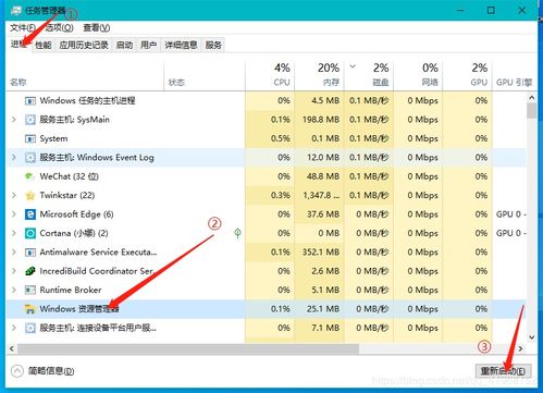 win10显示上方黑条