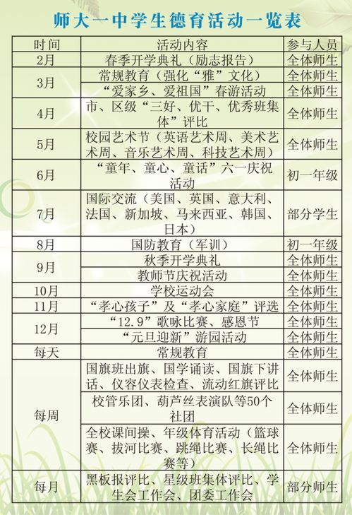 成都教育轴心之一 狮子山上锦江师一,持续高位发展,有愿景,更有实力 腾讯新闻 