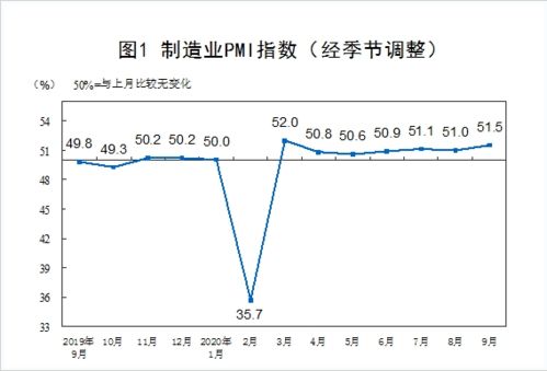 股市EPS怎么理解？EPS数据是怎么计算出来？