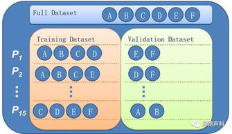 cro quality metrics,Cro Quality Metrics: A Comprehensive Guide