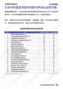 区块链房产交易专利价格, 区块链技术在房产交易中的应用