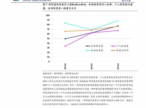 期货是否可以当天多次买入或卖出？