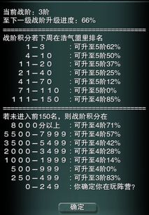 剑网3体服解包 剑网3战阶积分 快吧游戏 