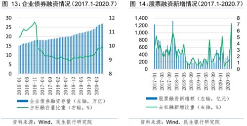  om币能涨到多少,OM币的价格走势 元宇宙