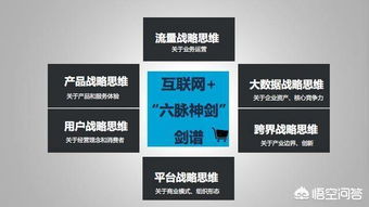 移动n网是什么意思,移动网络的基本概念。 移动n网是什么意思,移动网络的基本概念。 NTF