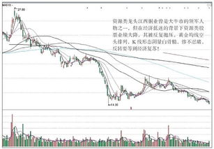 为什么主力要打压金价，不让散户赚钱？大家一起赚不行吗？