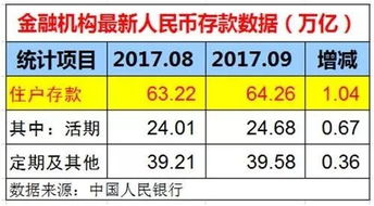 自媒体曝马云50亿豪宅,阿里愤怒索赔100万 互金机构掀海外上市潮,急啥 功夫早课 