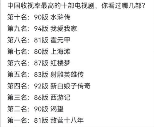 中国收视率最高的电视剧排行榜前十名是