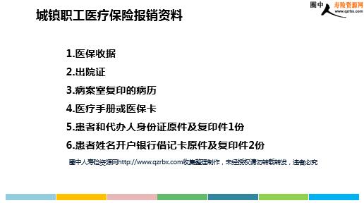 城镇职工医疗保险加大病医疗保险最多能报多少医疗费