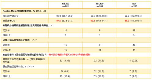 我十五万买的股票手续费要收多少呢