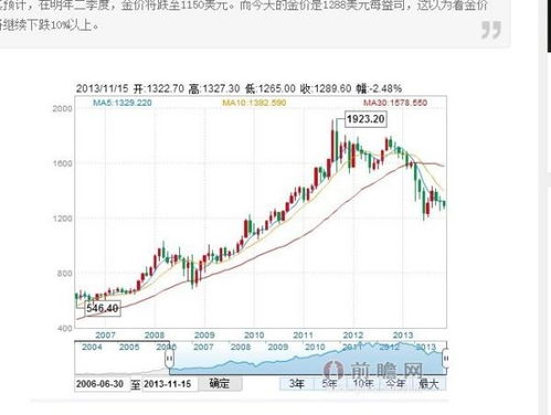  pepe币价格未来行情走势预测,比特币行情？ 区块链