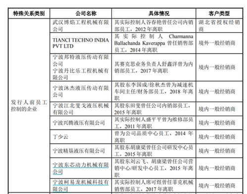 中国证监会出具的警示函，到底是个啥