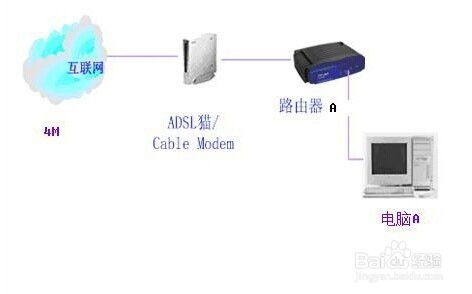 pjsk连接中断,连接问题的影响 pjsk连接中断,连接问题的影响 快讯