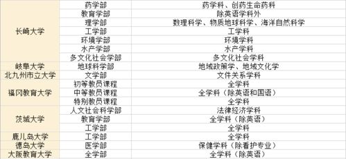 募集的英语怎么说,How o Say \"Fudraisig\" i Eglish: A Comprehesive Guide 募集的英语怎么说,How o Say \\"Fudraisig\\" i Eglish: A Comprehesive Guide 快讯