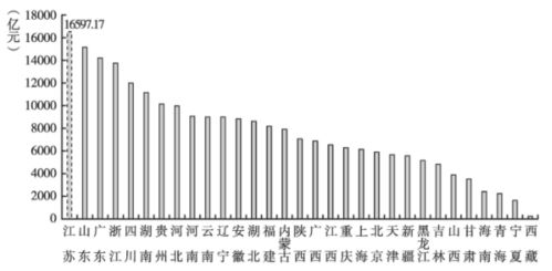 压力很大 不知道怎么办。把家里的4.5万玩股票全输光了 这些钱是我爸辛苦汗水的钱 家里本身就很贫穷