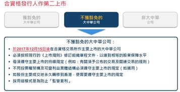 股东可以为香港上市公司提供担保吗?