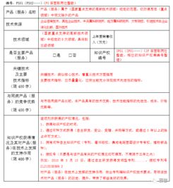 高新技术企业认定中PS表 高新产品或服务情况表 如何填写