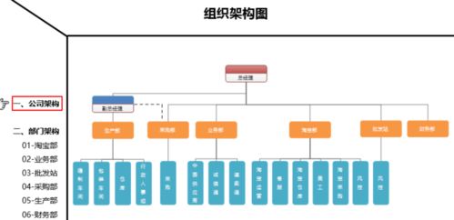 3大步，教你如何做一场成功的营销活动|JN江南体育(图4)