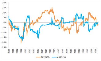 比特币VS黄金;比特币和黄金谁更有长期投资价值