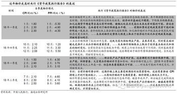 数据 今起个人房贷利率正式 换锚 LPR