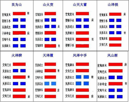 刘先银经典点说 易传 图像上的八层境界