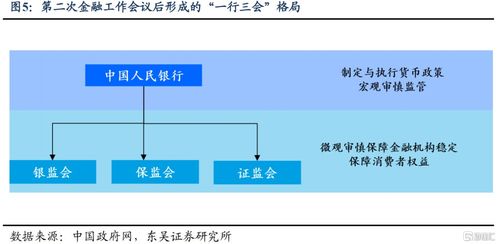 华北金融查重率实战技巧：轻松应对查重挑战