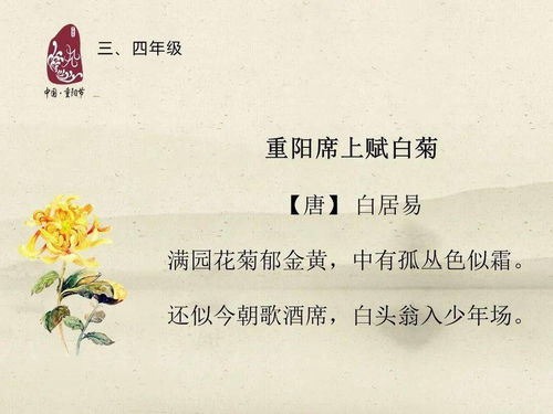 中国传统节日端午节古诗词（诗五首）