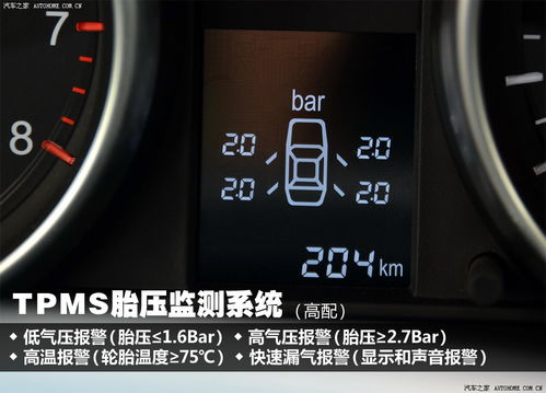 长城哈弗 H6 汽车 E2 故障深度解析：让问题无处遁形