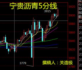 trb暴跌后还会再涨上去吗,市场分析