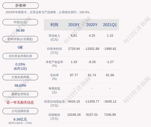 鴻蒙系統(tǒng)關掉純凈也安裝不了