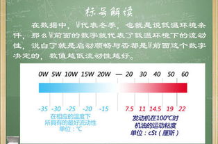 机油gasoline什么意思,油的主要功能。