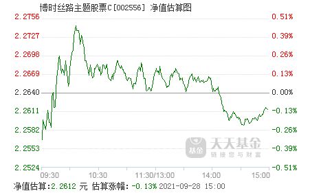 丝路币股行情哈马斯股份