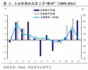 资金分流进入股市仍将是大概率事件是什么意思